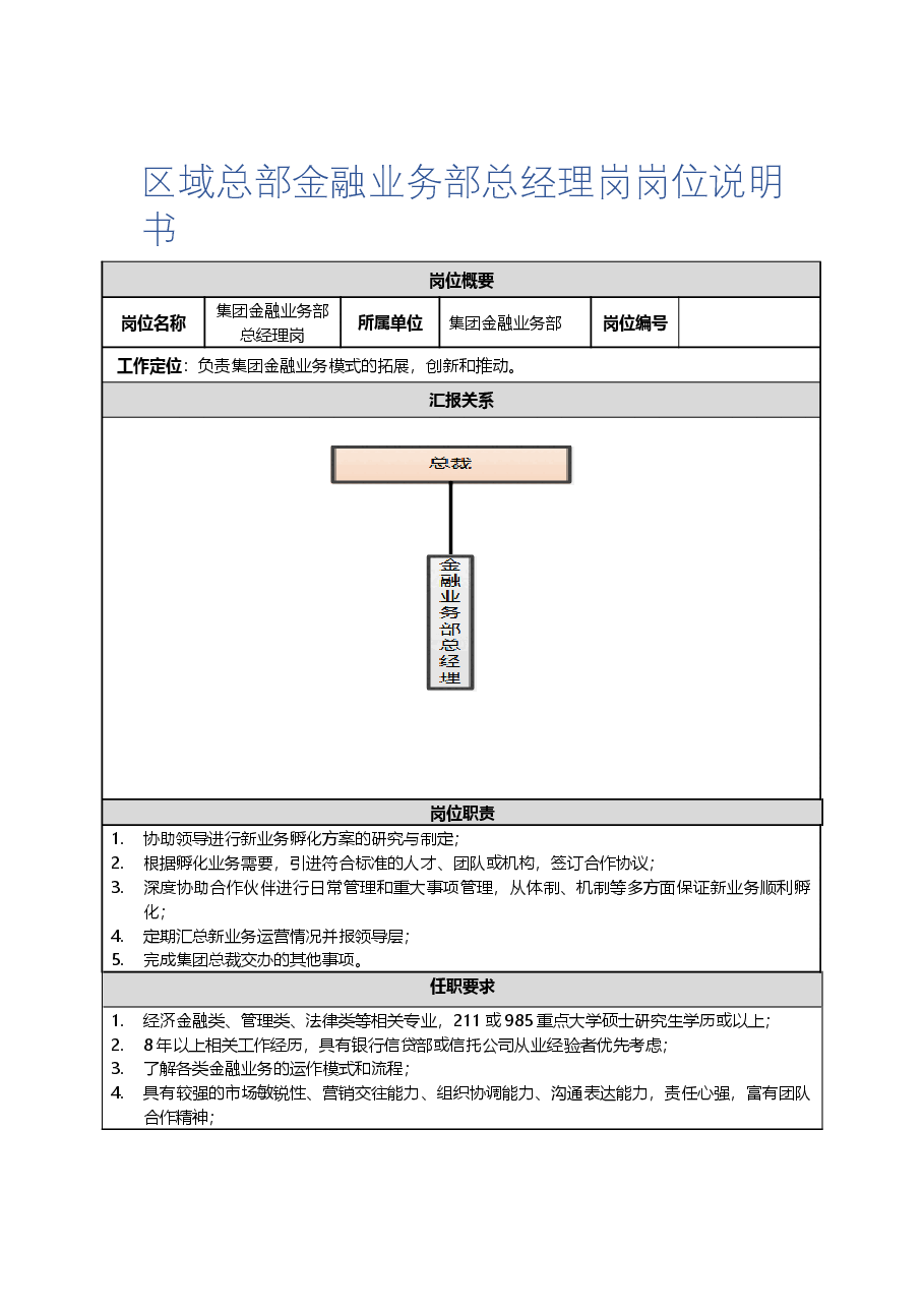区域总部金融业务部总经理岗岗位说明书及任职要求.docx,第1页预览