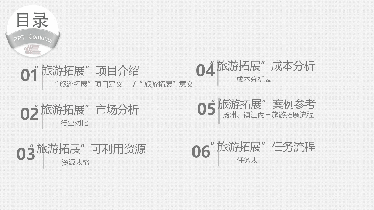 大学生创业“旅游拓展”项目策划书.ppt,第2页预览