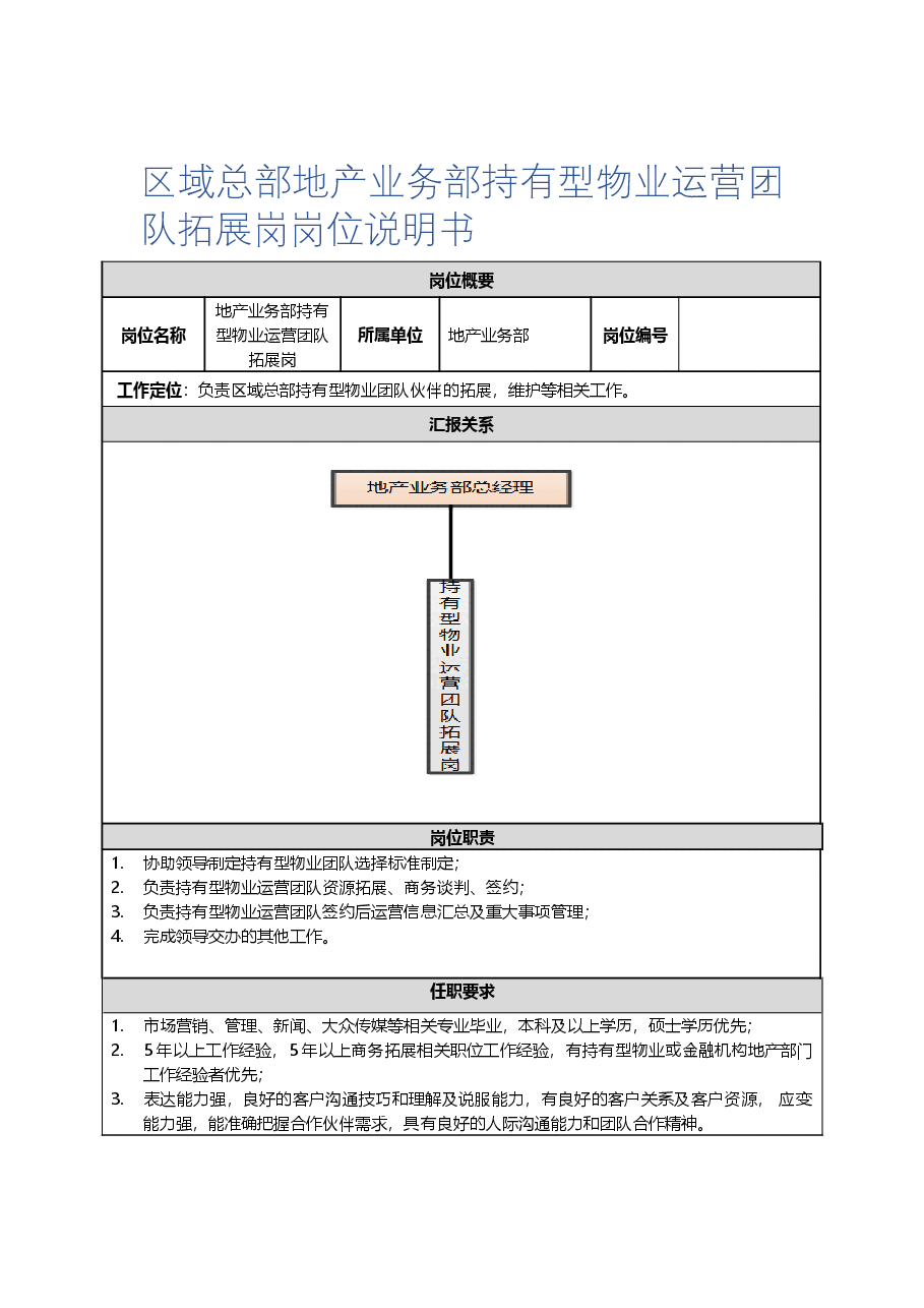区域总部地产业务部持有型物业运营团队拓展岗岗位说明书及任职要求.docx,第1页预览