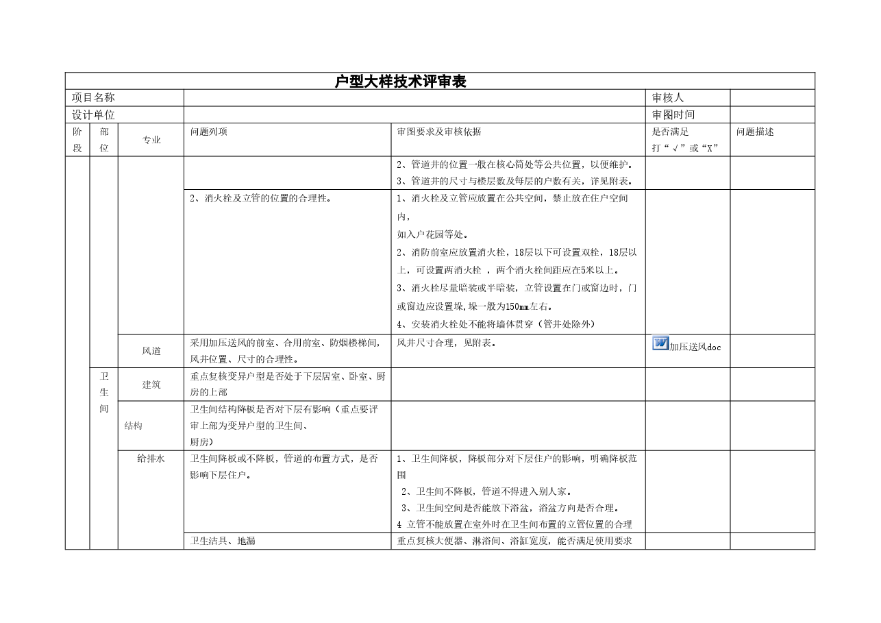 地产项目户型大样技术评审表.doc,第2页预览