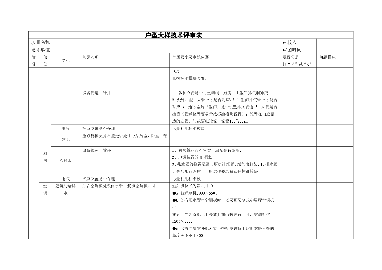 地产项目户型大样技术评审表.doc,第3页预览
