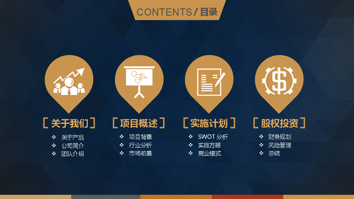 商业计划书模板66图可编辑.pptx,第2页预览