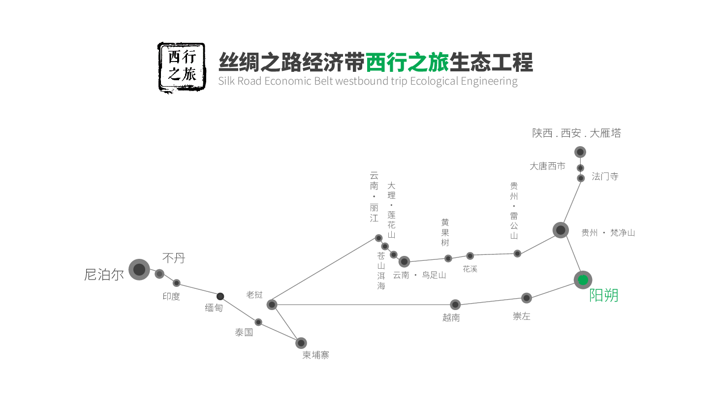 绿色简约商业计划书PPT模版.pptx,第4页预览