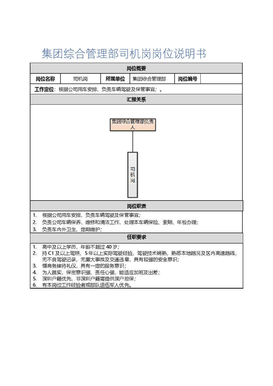 集团综合管理部司机岗岗位说明书及任职要求.docx,第1页预览