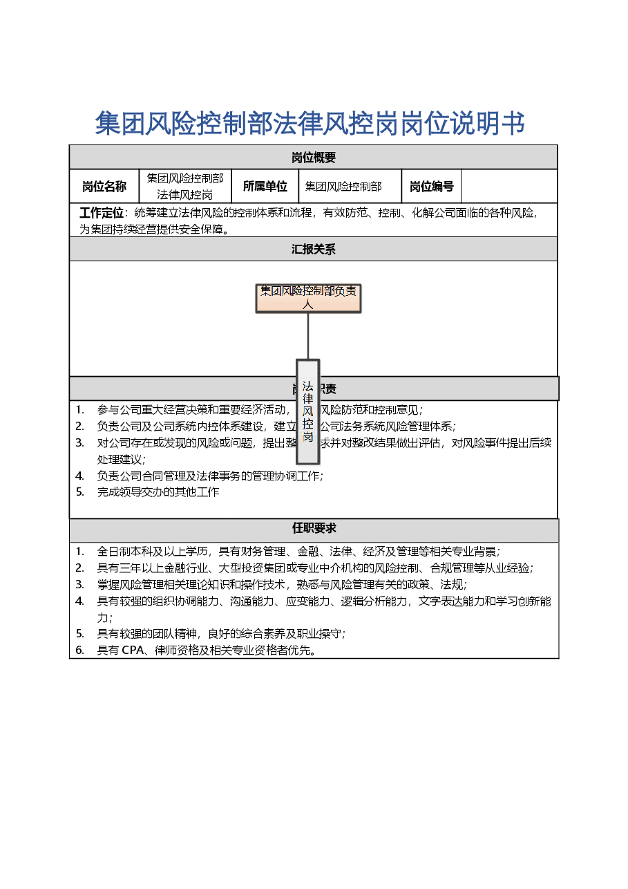 集团风险控制部法律风控岗岗位说明书及任职要求.docx,第1页预览