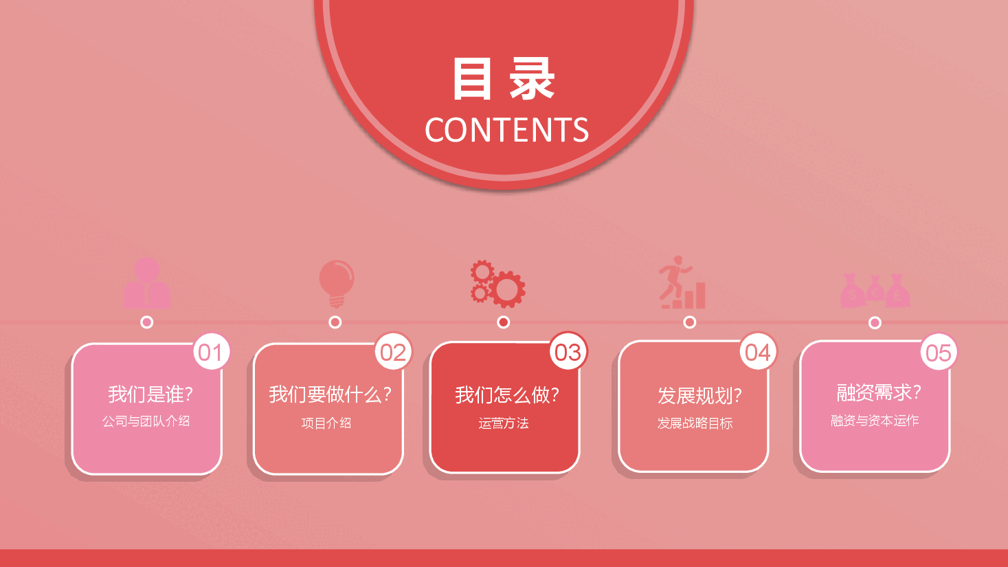 商业计划书模板63可编辑.pptx,第2页预览