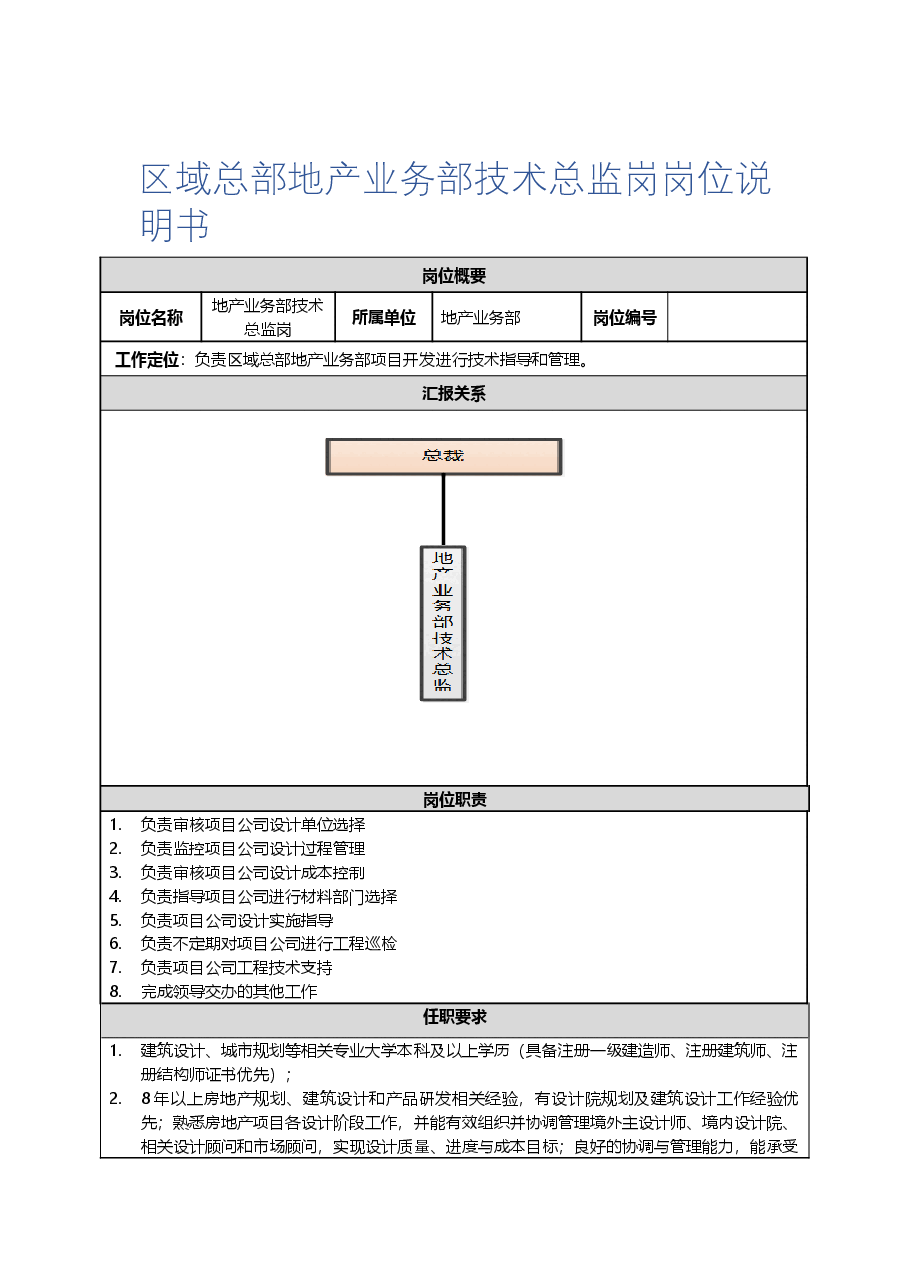 区域总部地产业务部技术总监岗岗位说明书及任职要求.docx,第1页预览
