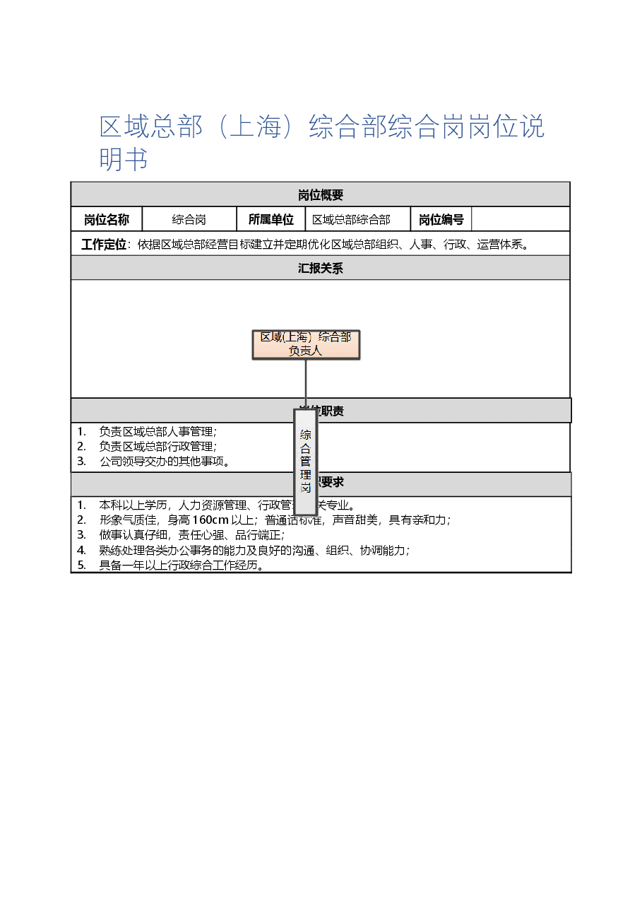 区域总部综合部综合岗岗位说明书及任职要求.docx,第1页预览