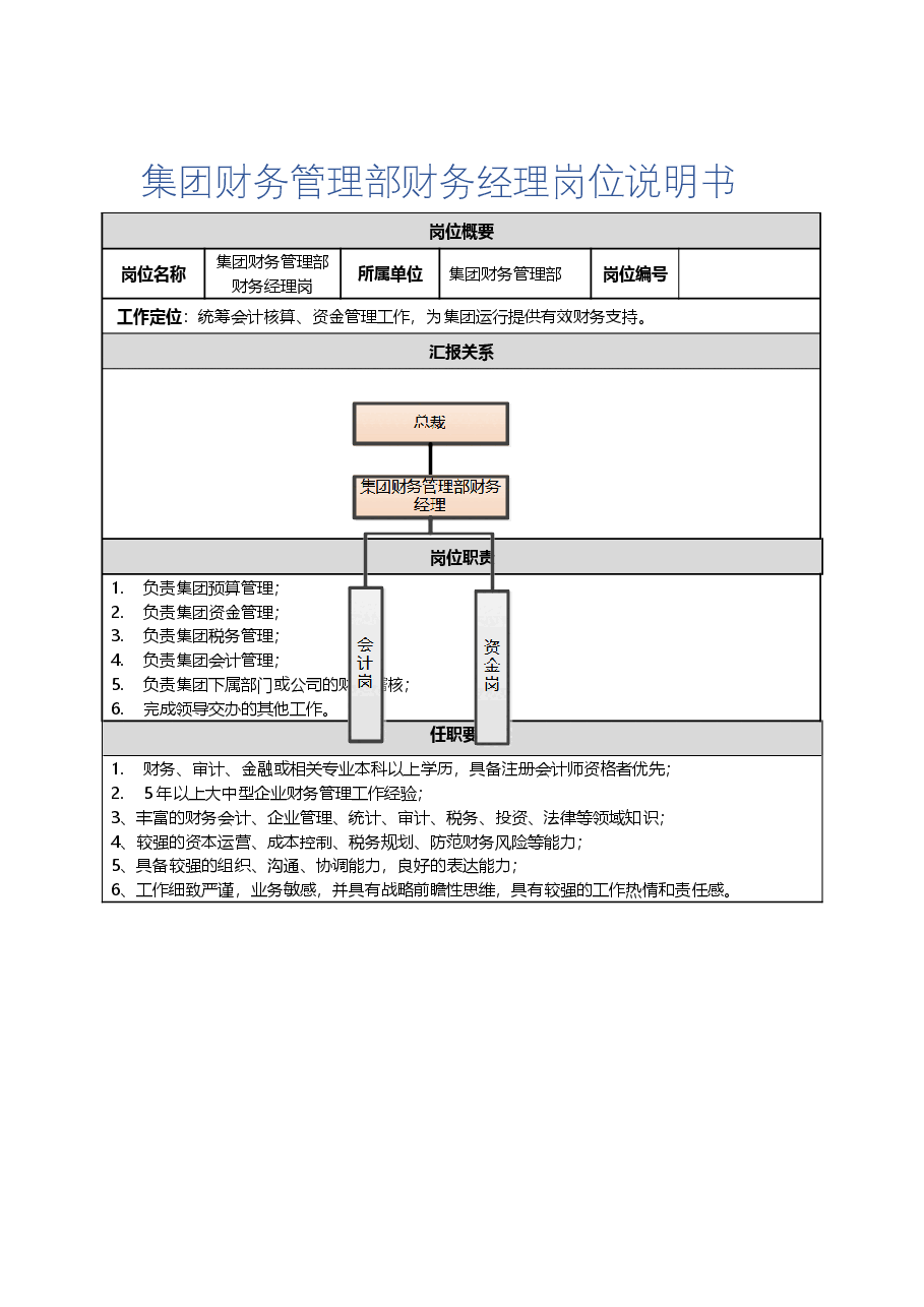集团财务管理部财务经理岗位说明书及任职要求.docx,第1页预览