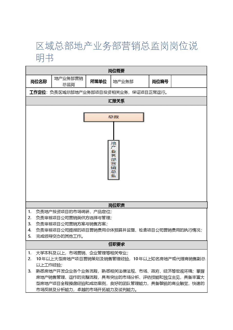 区域总部地产业务部营销总监岗岗位说明书及任职要求.docx,第1页预览