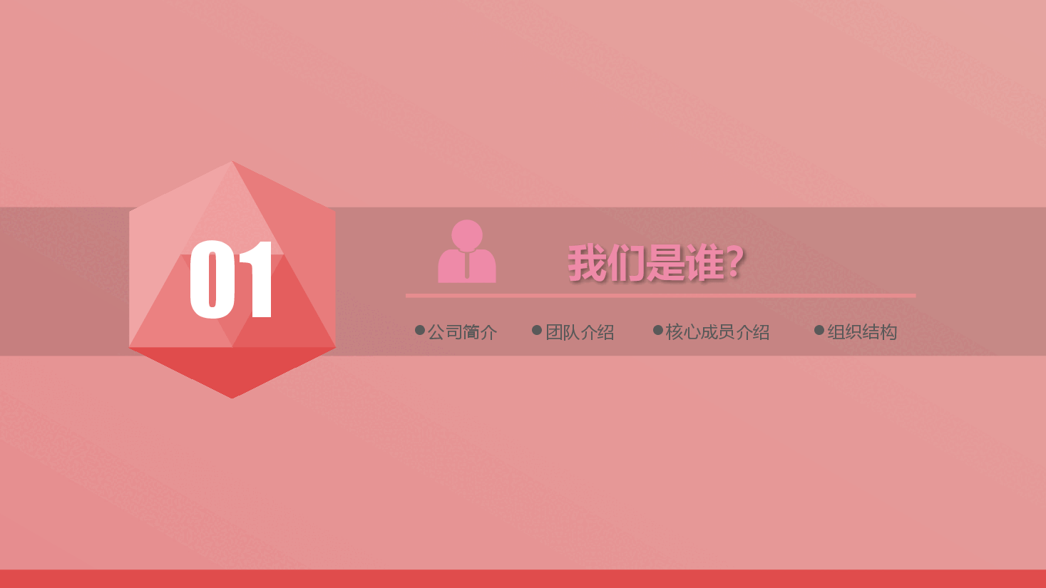 商业计划书模板63可编辑.pptx,第3页预览