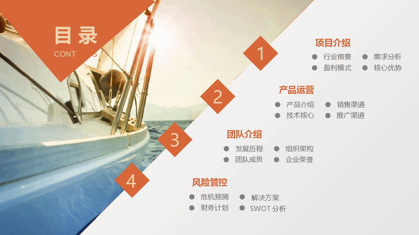 商业计划书PPT模板90.pptx,第2页预览