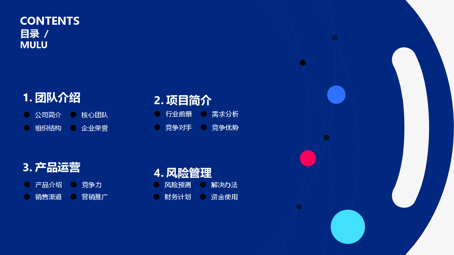 商业计划书英文版本PPT模板.pptx,第2页预览