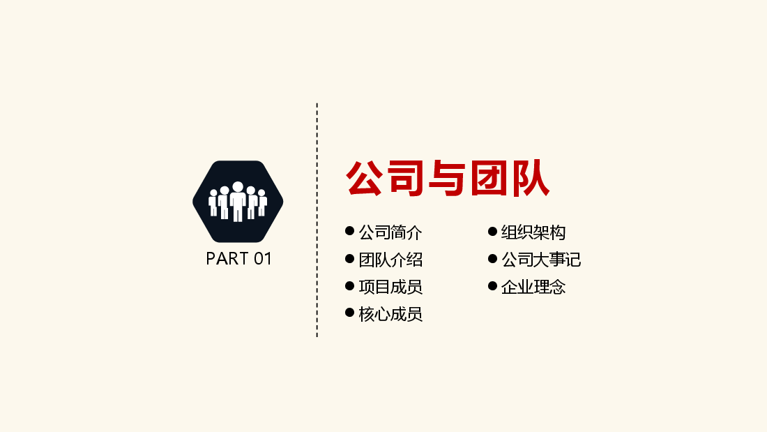融资商业计划书框架完整PPT模板5.pptx,第3页预览