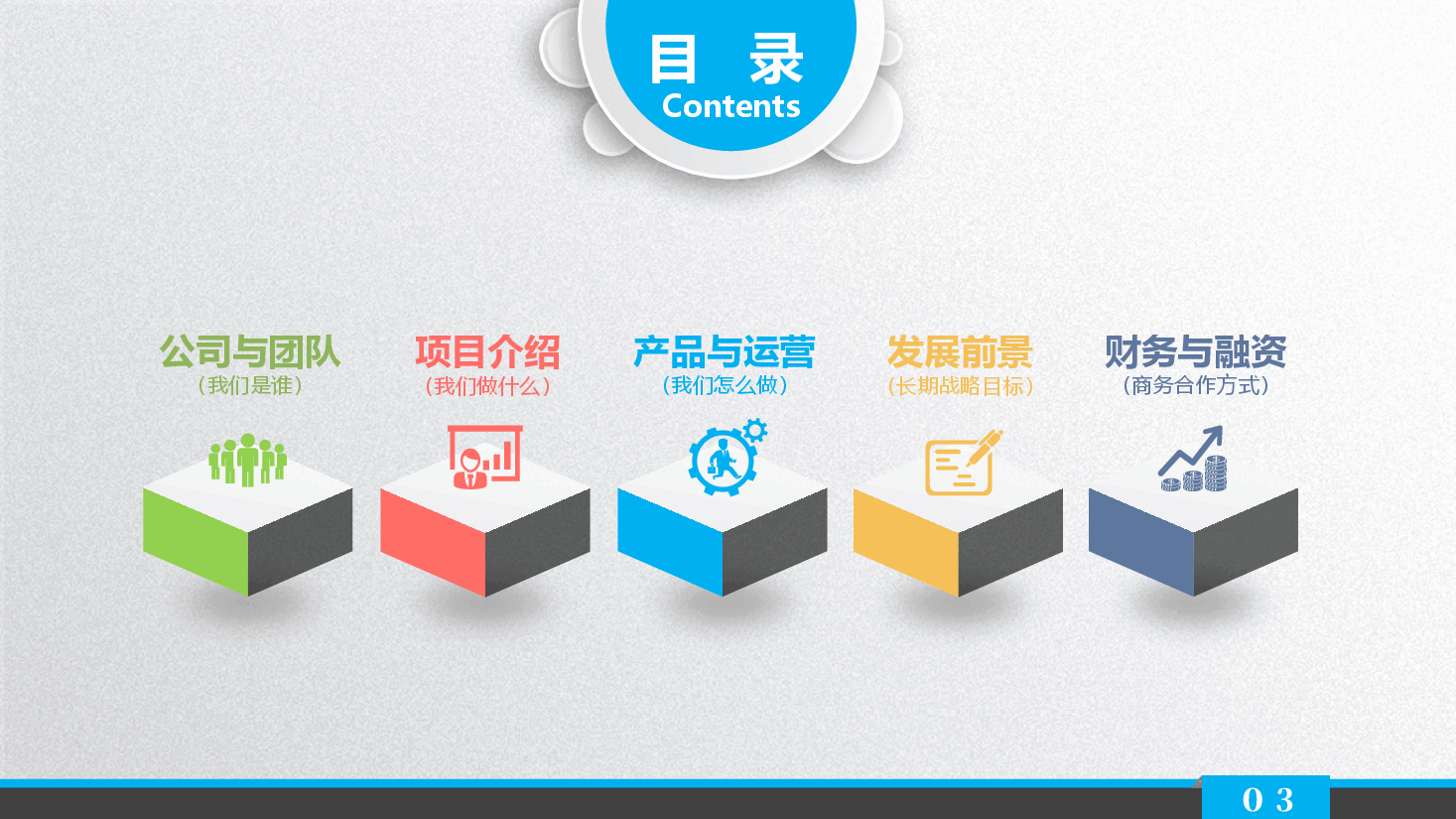 商业融资计划书PPT模板12.pptx,第3页预览