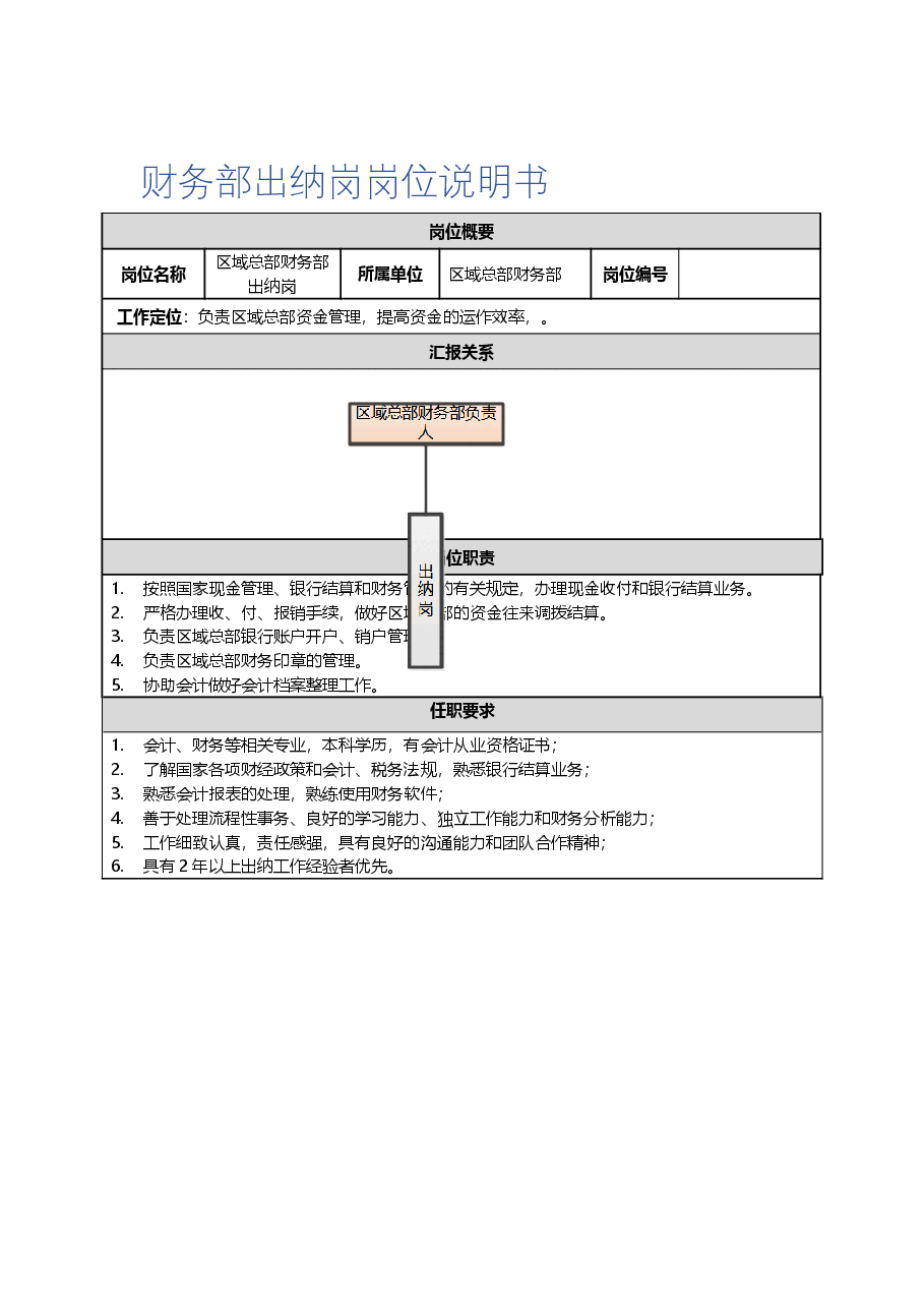 财务部出纳岗岗位说明书及任职要求.docx,第1页预览