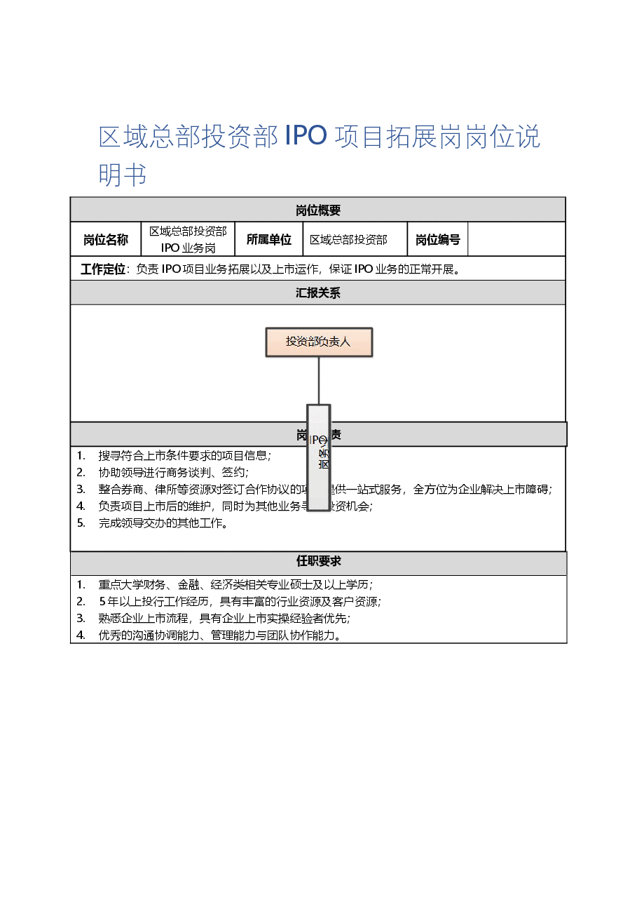 区域总部投资部IPO项目拓展岗岗位说明书及任职要求.docx,第1页预览