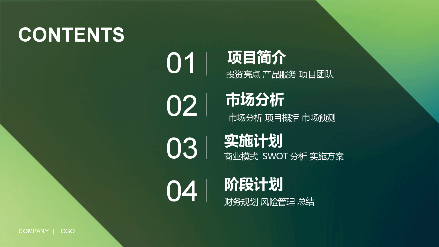 商业计划书11最全.pptx,第2页预览