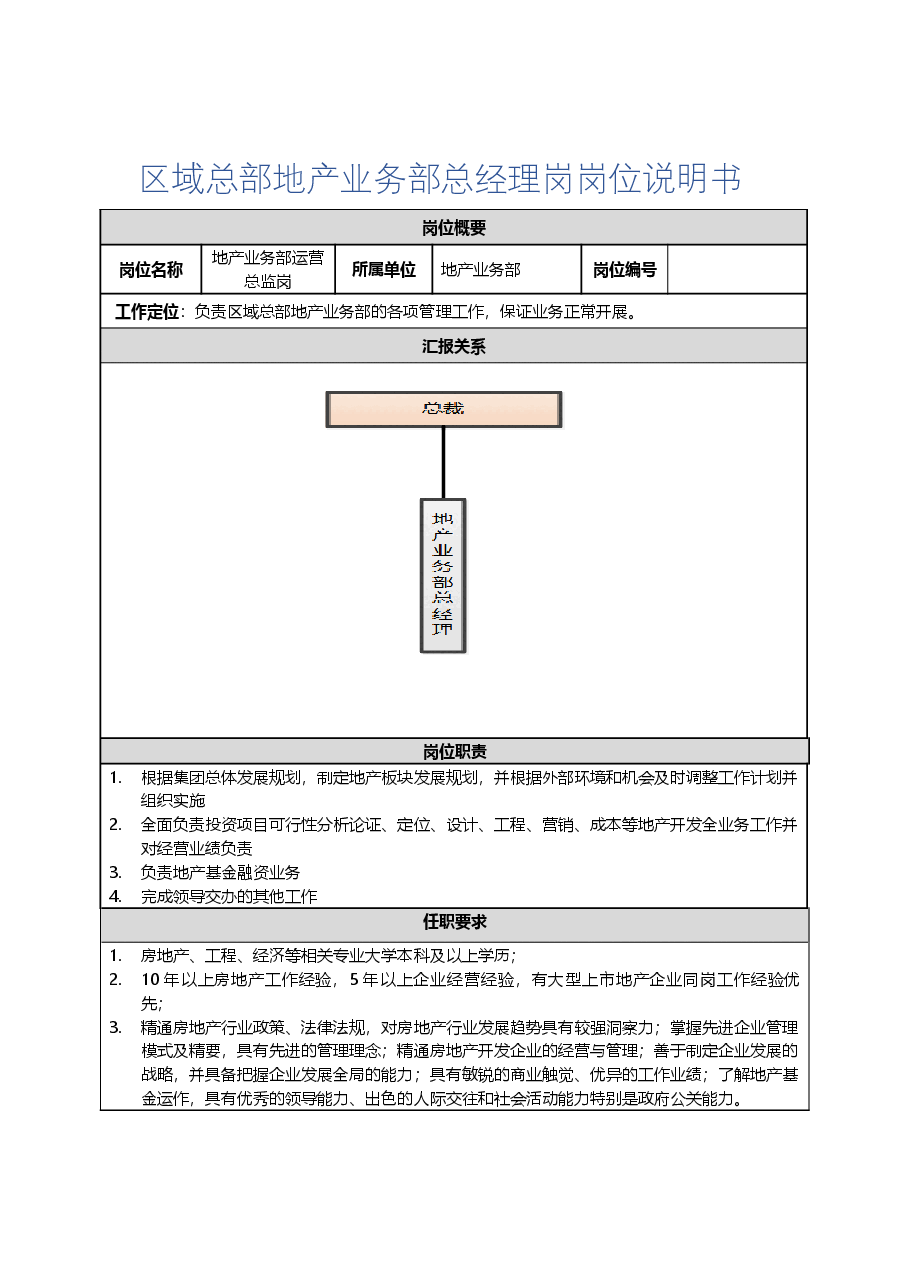 区域总部地产业务部总经理岗岗位说明书及任职要求.docx,第1页预览