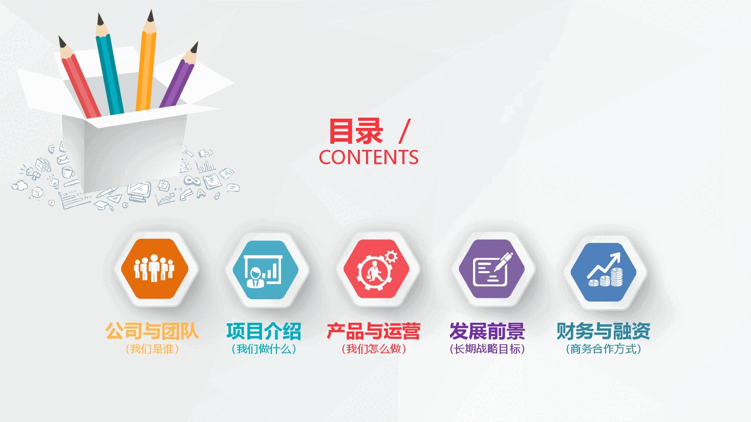 商业计划书PPT模板46.pptx,第3页预览