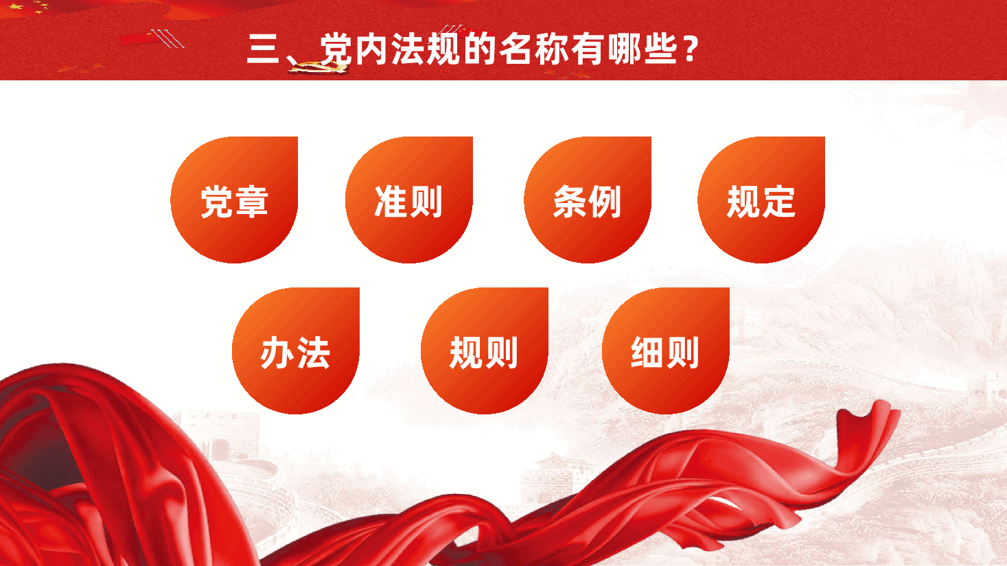 普法教育——党内法规应知应会ppt.pptx,第4页预览