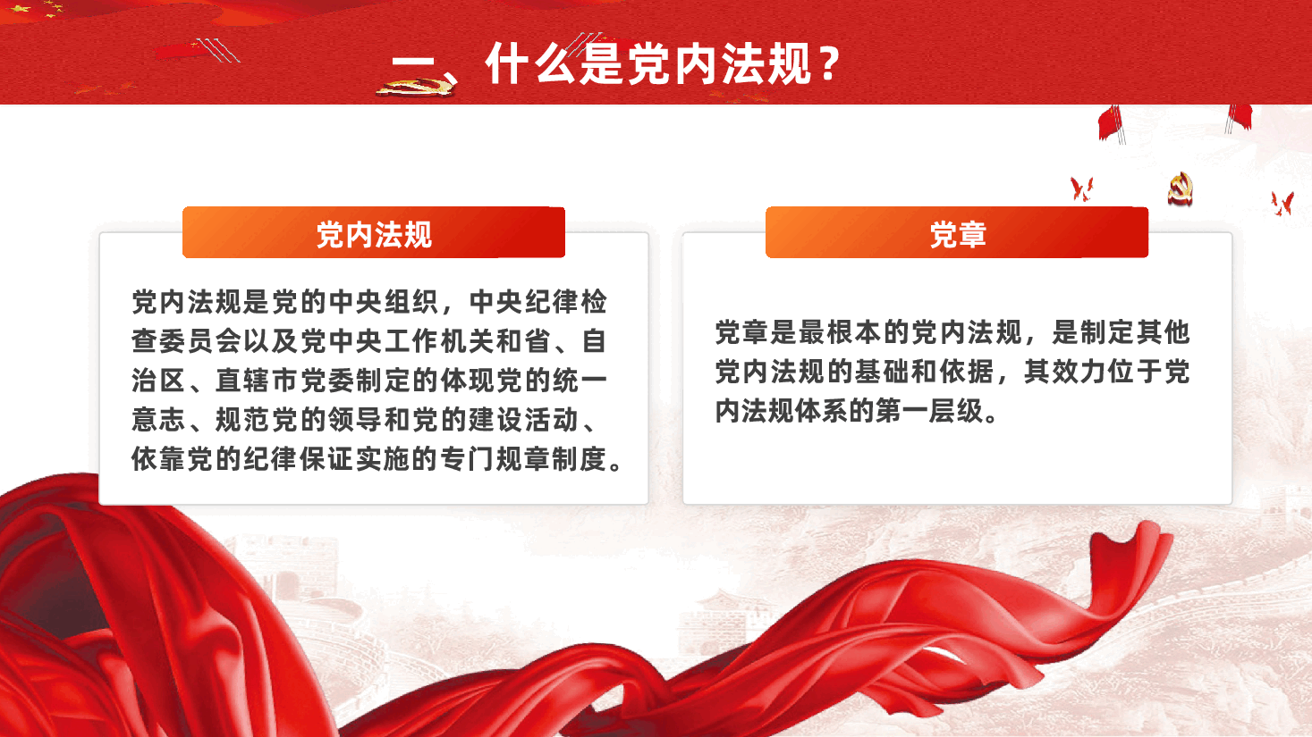 普法教育——党内法规应知应会ppt.pptx,第2页预览