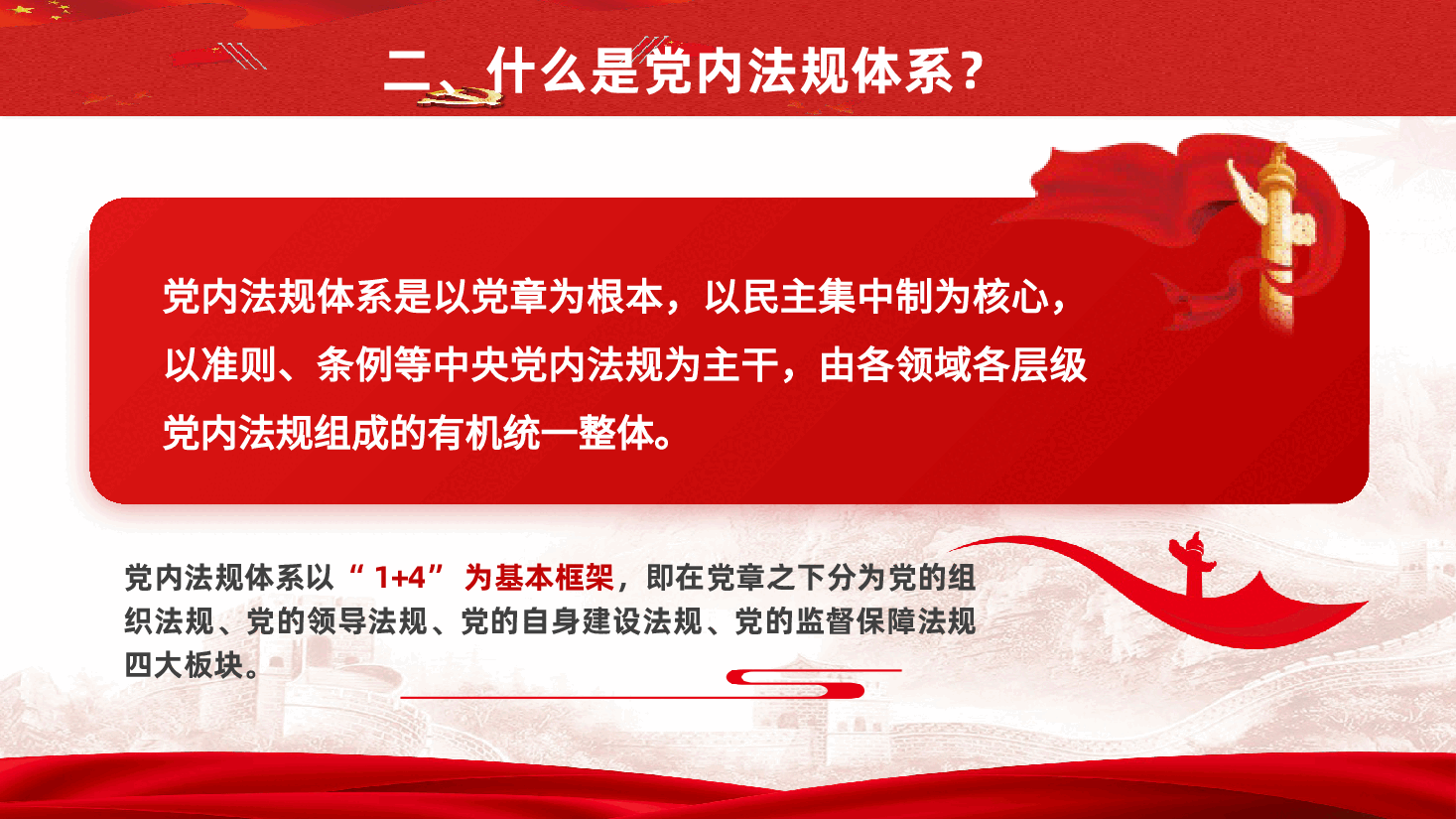 普法教育——党内法规应知应会ppt.pptx,第3页预览
