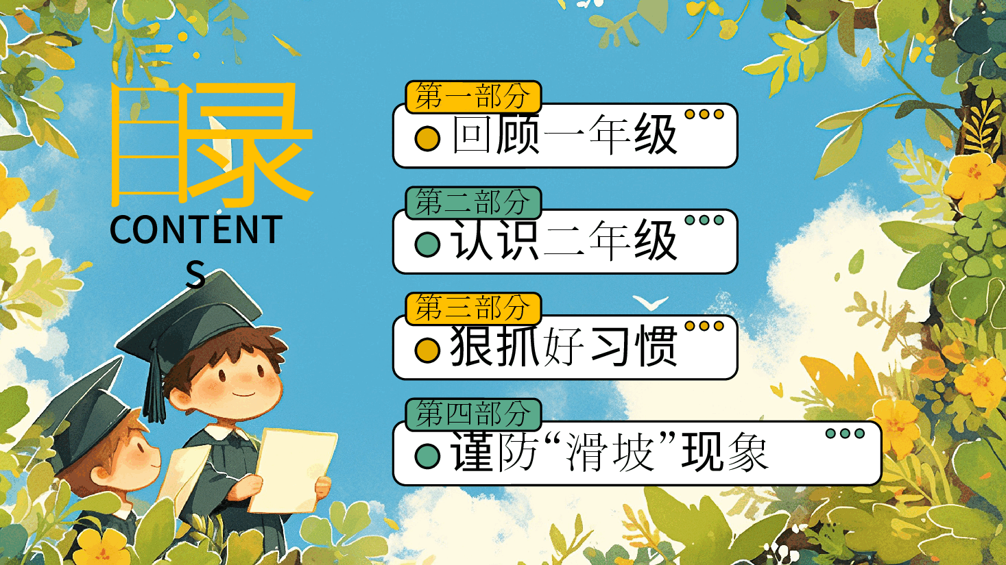 小学二年级家长会范文124.pptx,第3页预览