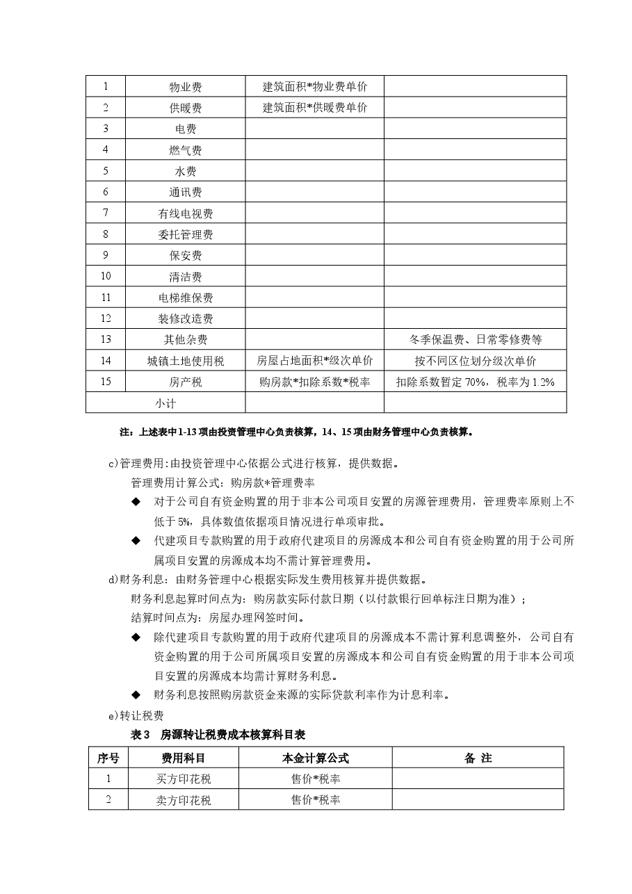 国企房地产开发房源安置成本控制工作指引.doc,第3页预览