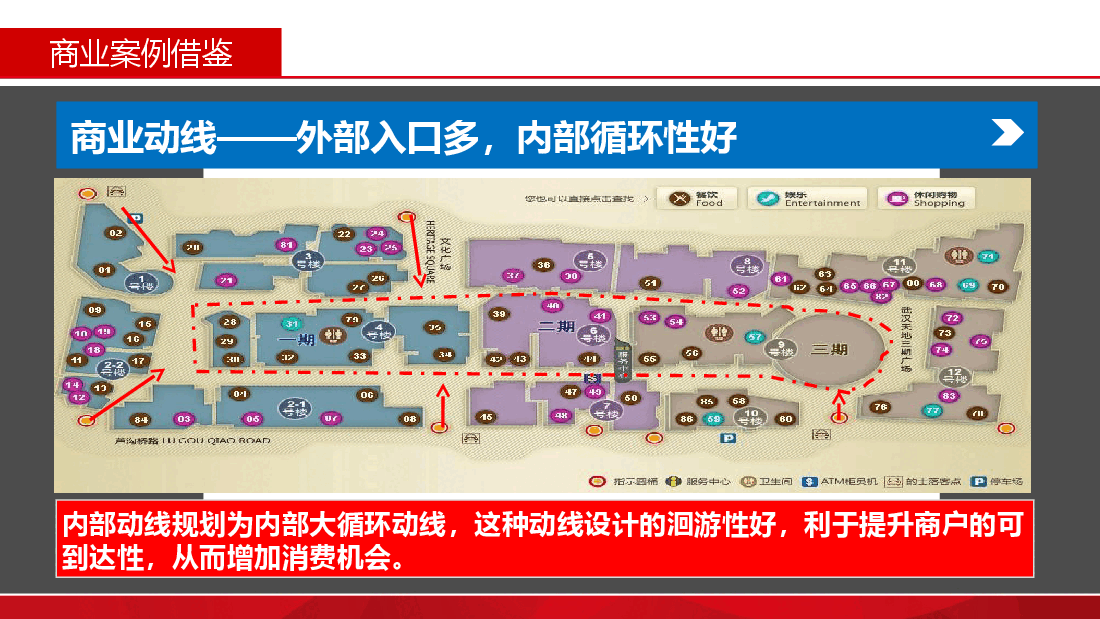 商业项目武汉天地案例分析.ppt,第4页预览
