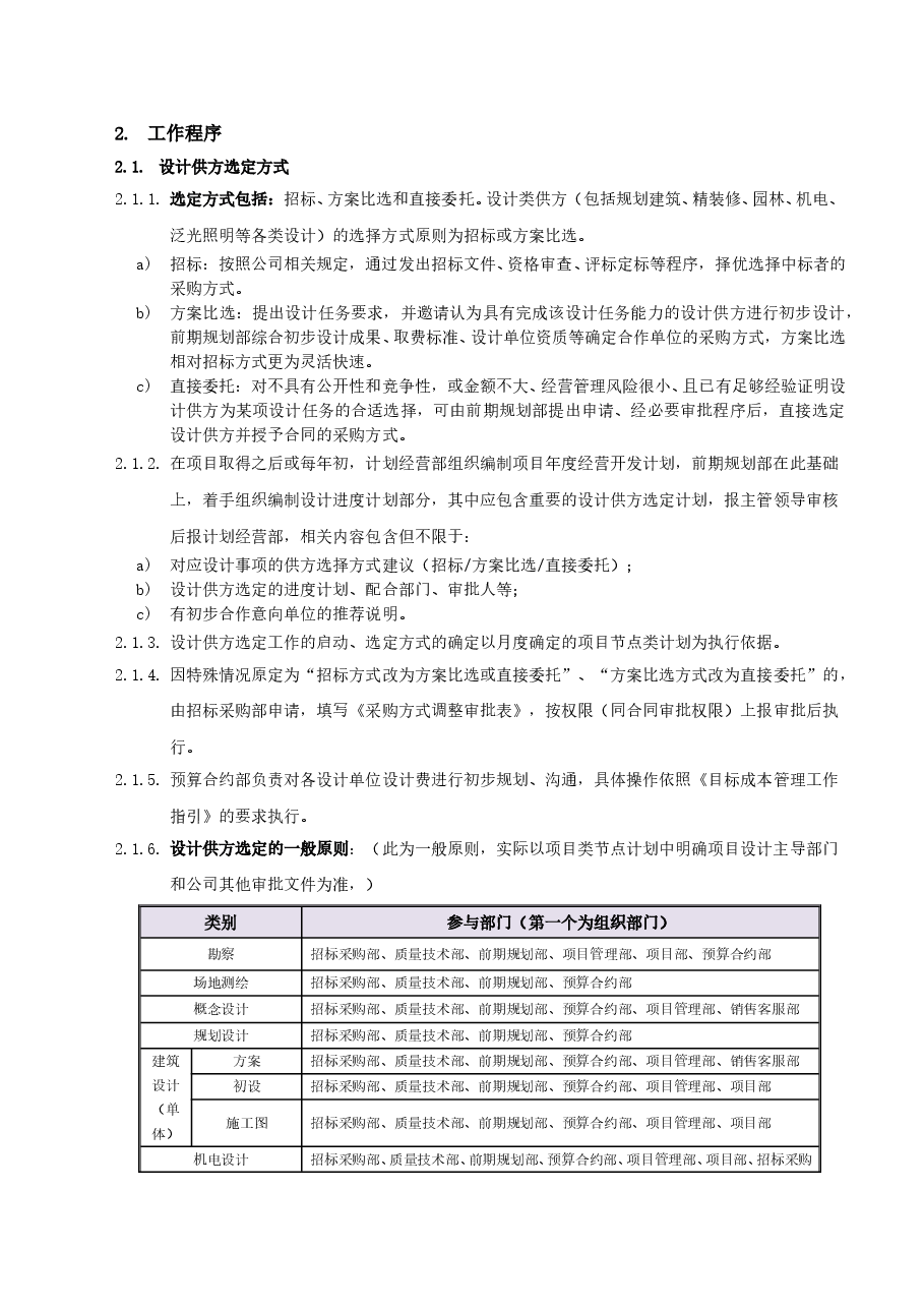 国企房地产项目设计供方选定及评价管理工作指引.doc,第3页预览