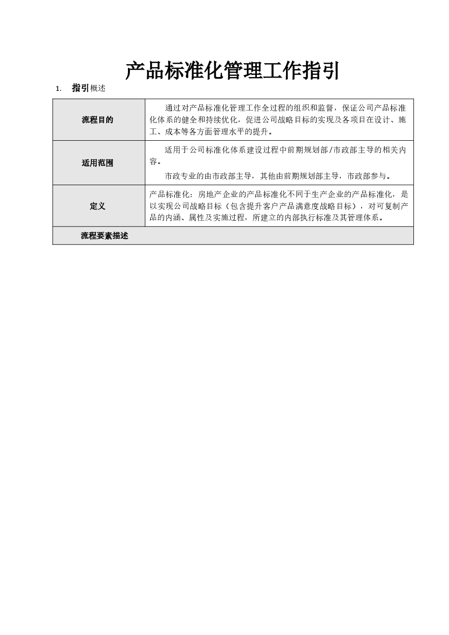 地产项目产品标准化管理工作指引.doc,第1页预览