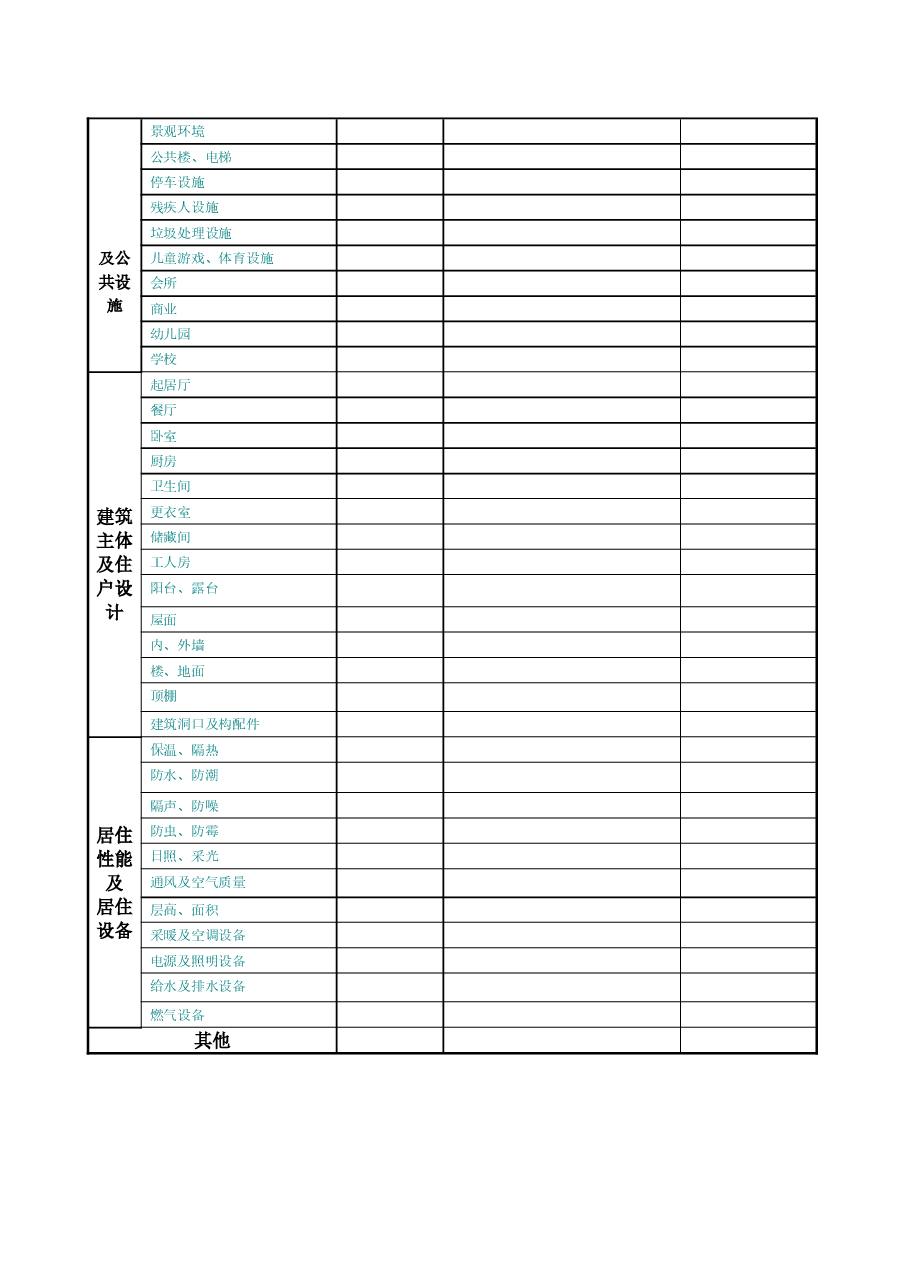 04项目投诉月报.doc,第2页预览