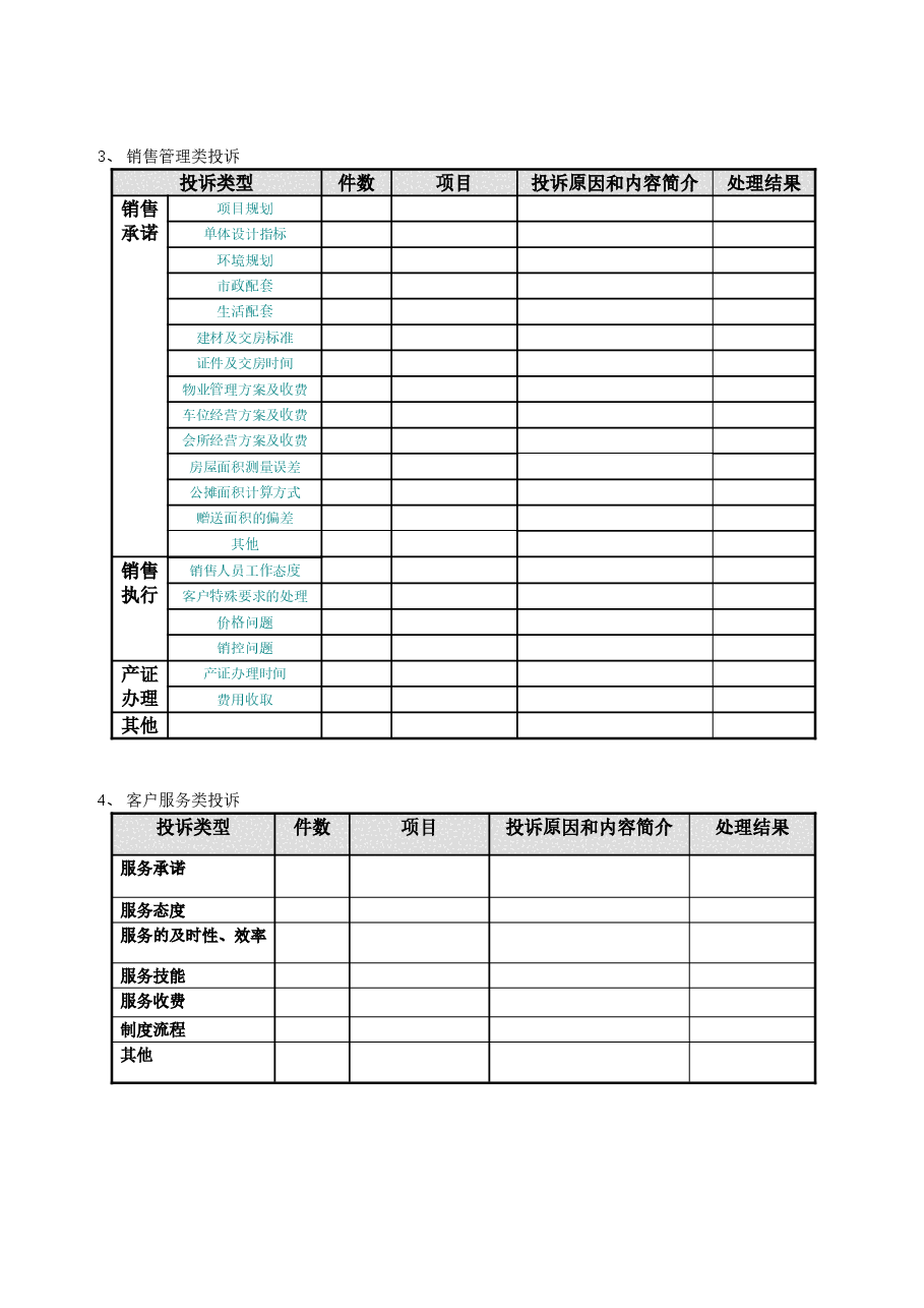 04项目投诉月报.doc,第3页预览