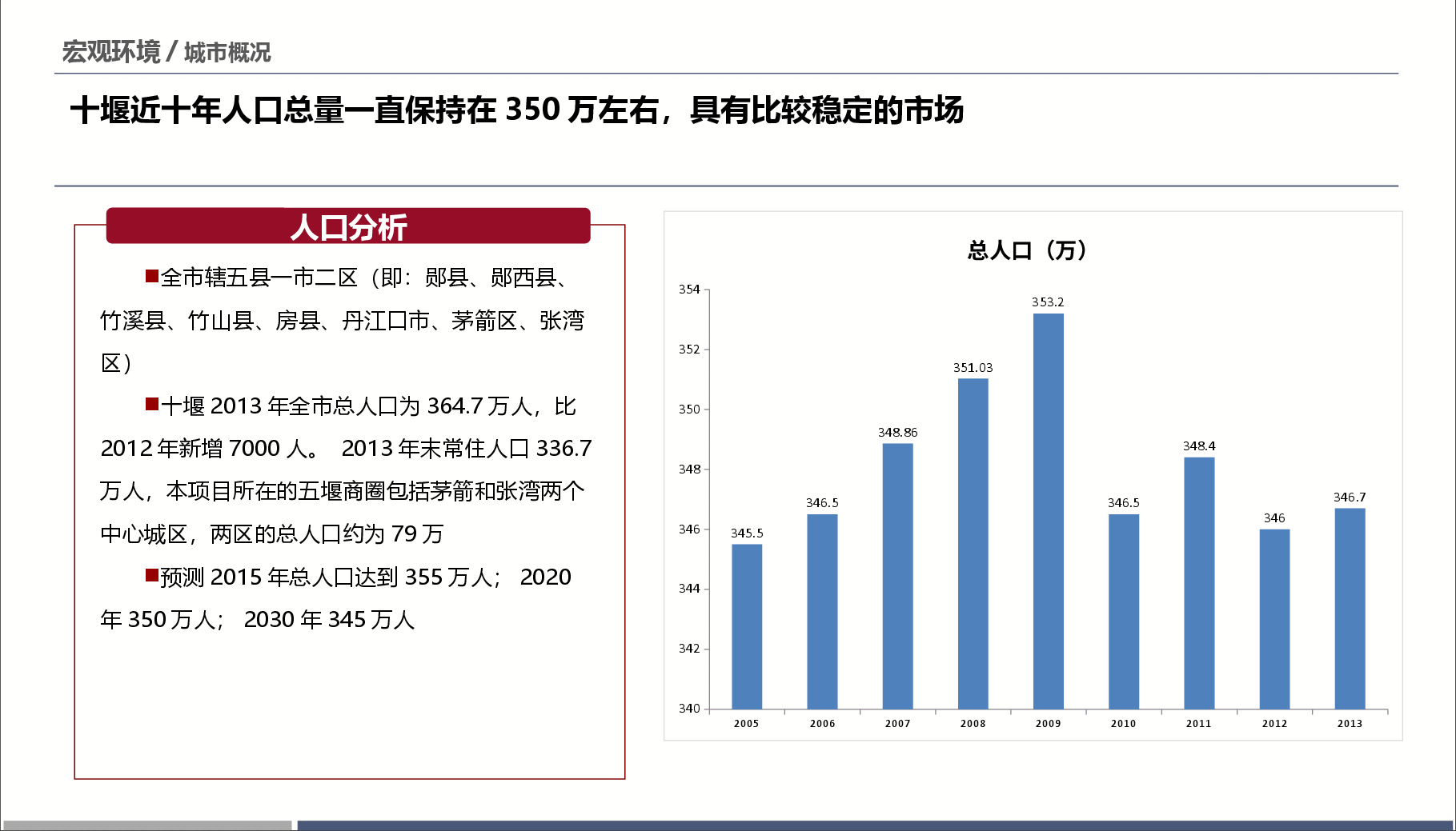 十堰宏观环境分析.pptx,第4页预览