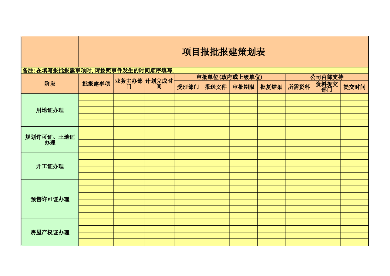 10项目报建计划.xls,第1页预览