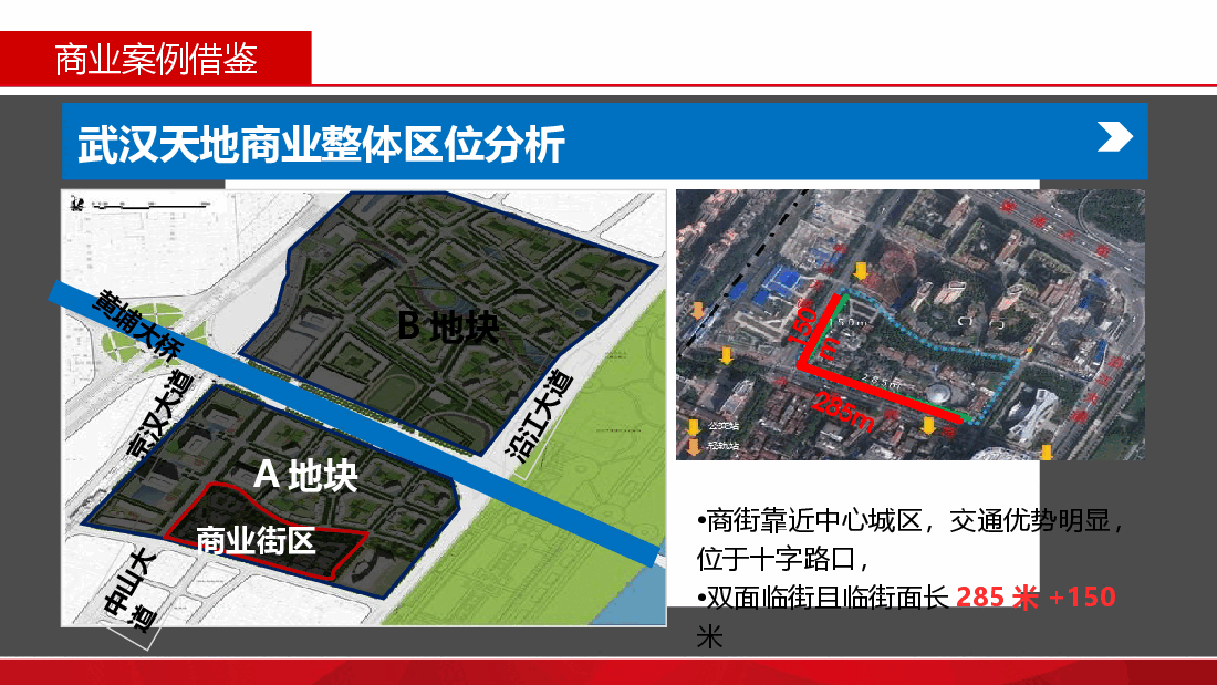 商业项目武汉天地案例分析.ppt,第2页预览