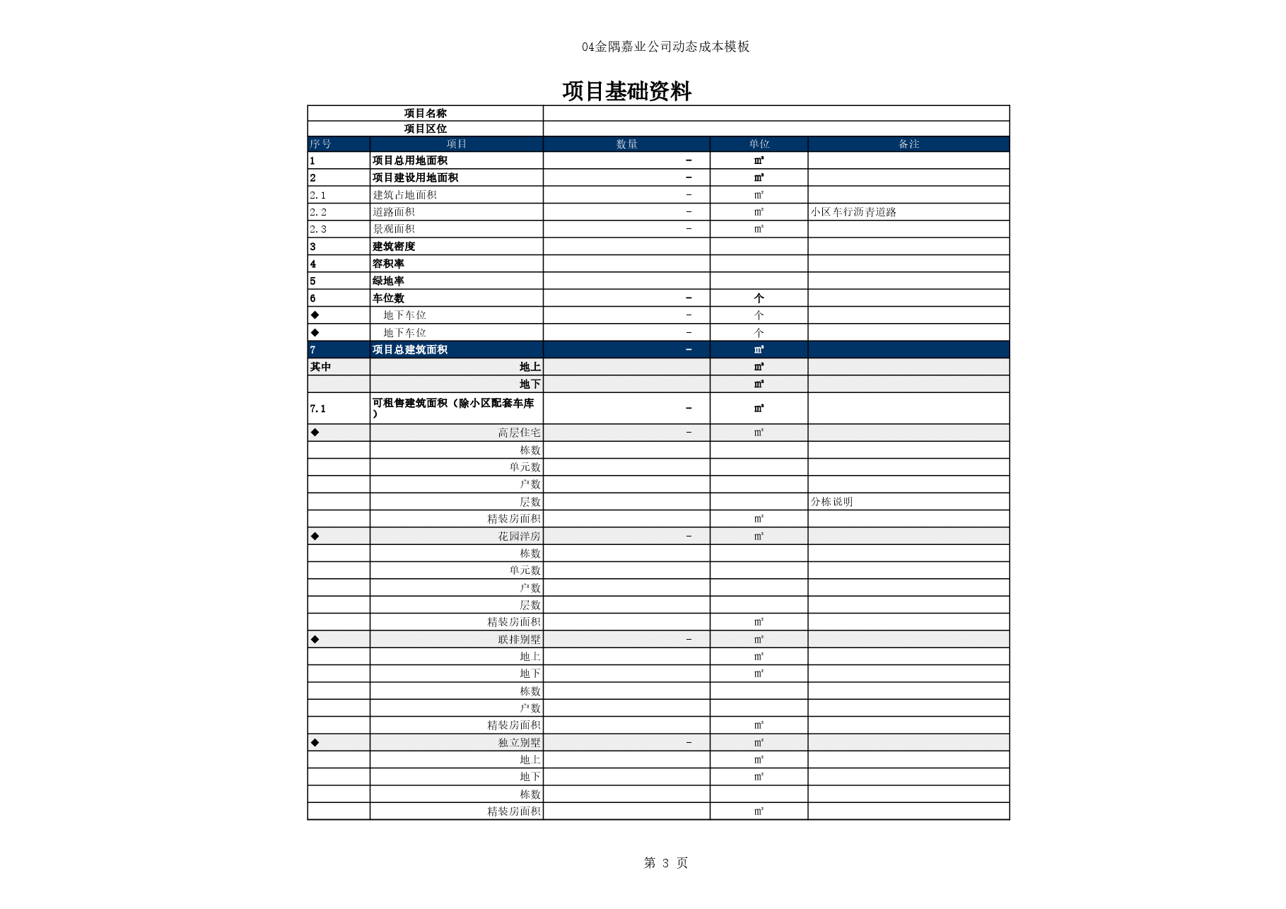 04动态成本模板.xls,第3页预览
