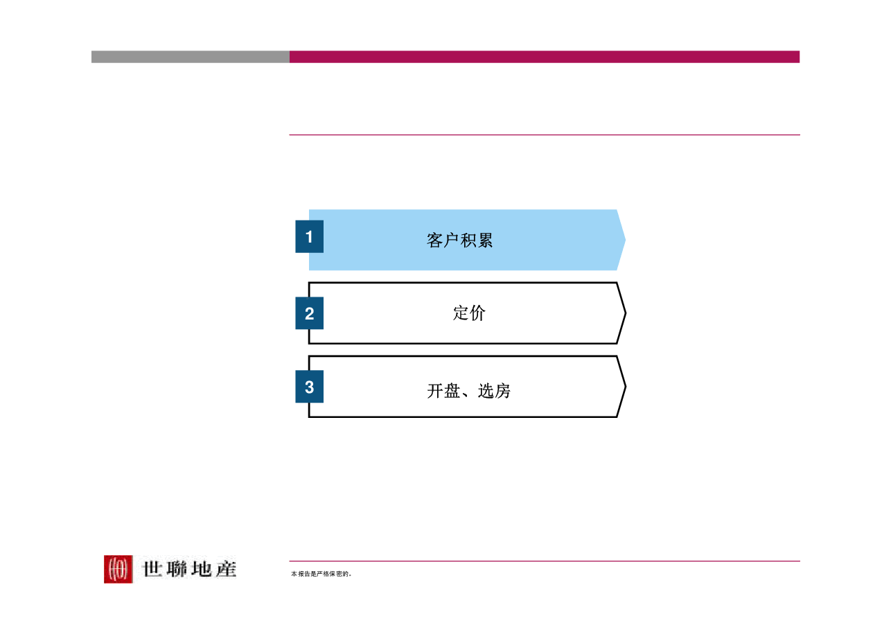世联地产项目定价模型方法.pdf,第3页预览