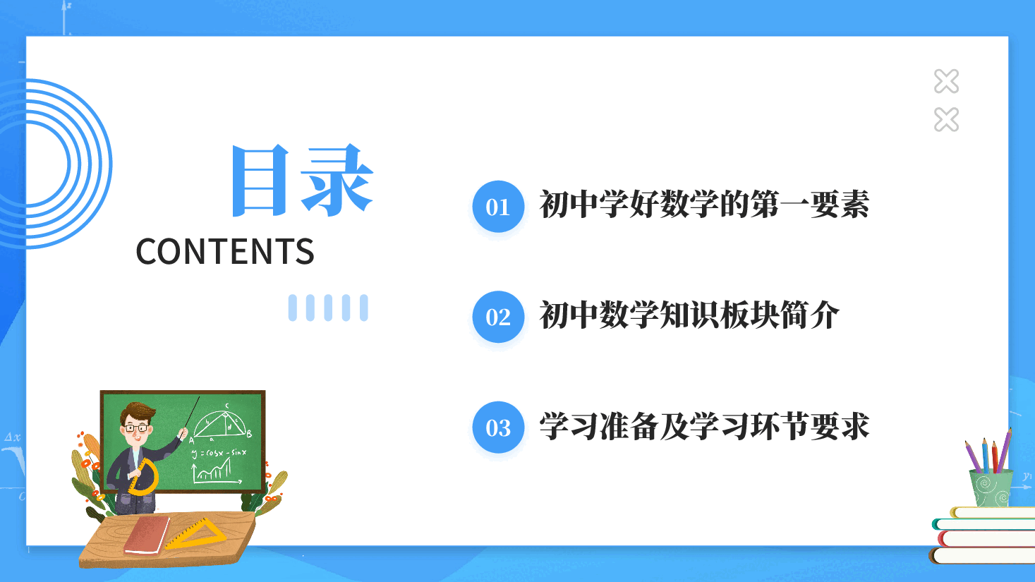 初中数学学科介绍新版本.pptx,第2页预览
