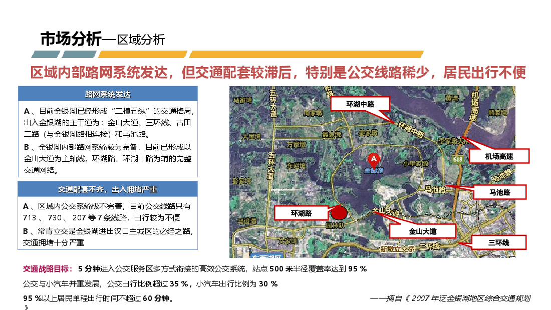 武汉东西湖区金银湖商业项目区域商业市场调研报告.ppt,第4页预览
