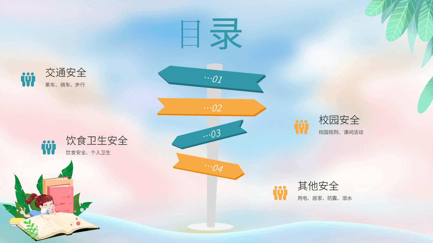 小学开学第一课安全主题班会新1.pptx,第3页预览