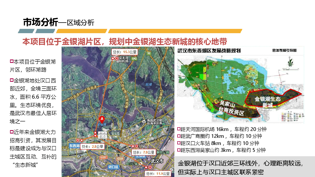武汉东西湖区金银湖商业项目区域商业市场调研报告.ppt,第2页预览