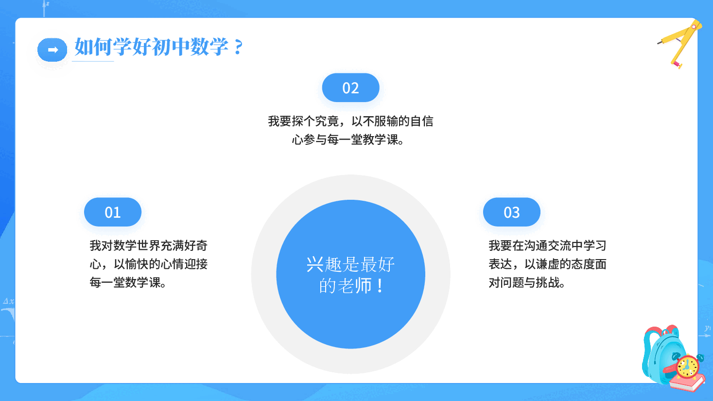 初中数学学科介绍新版本.pptx,第4页预览