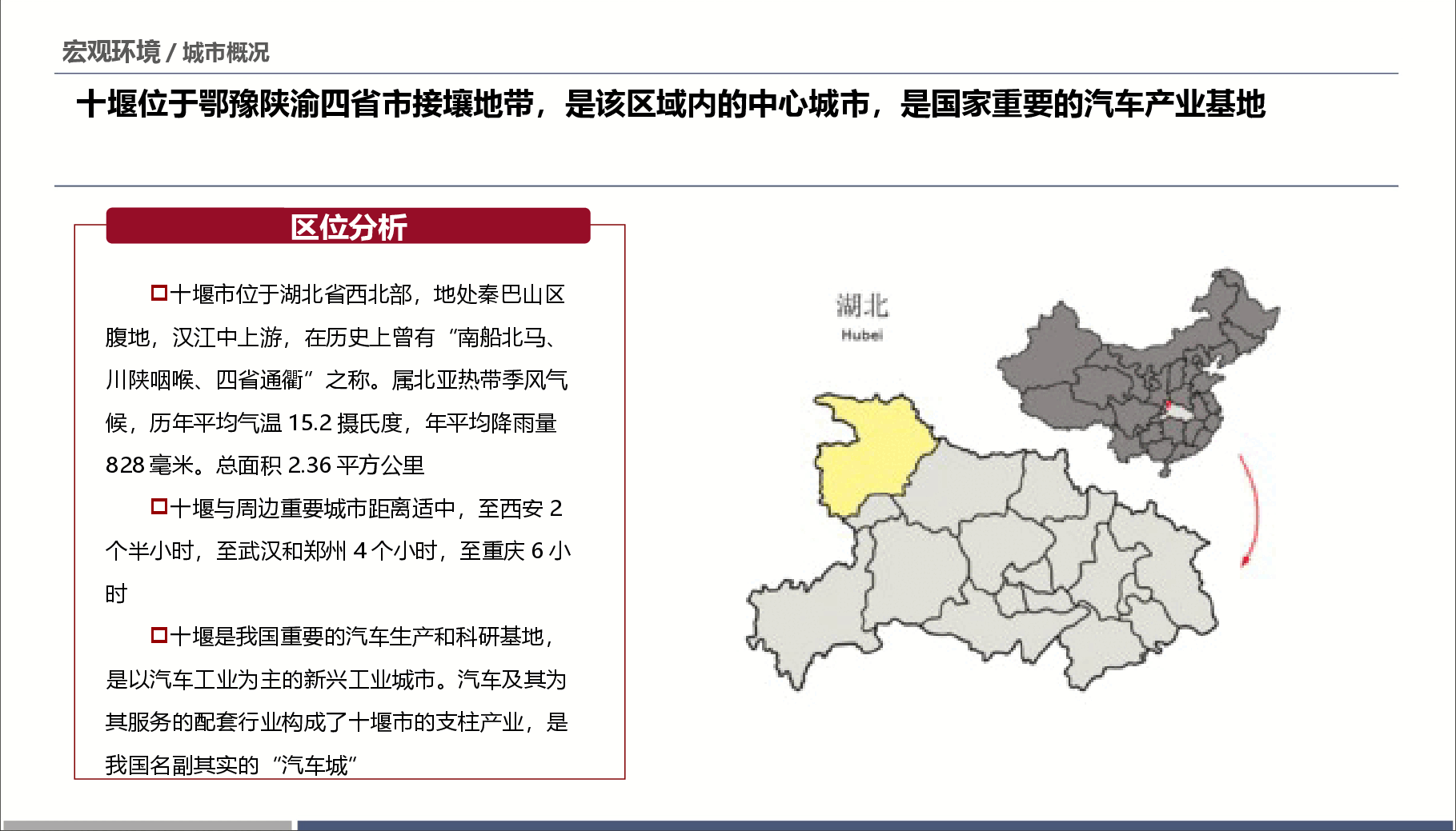 十堰宏观环境分析.pptx,第2页预览