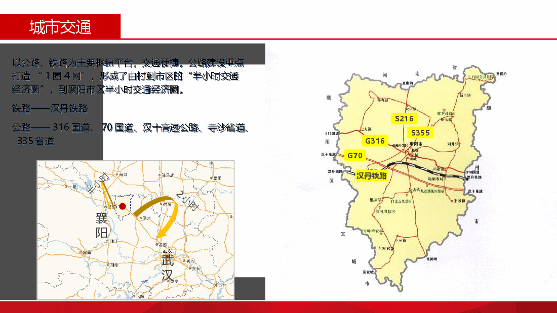 枣阳市基本概况.ppt,第3页预览