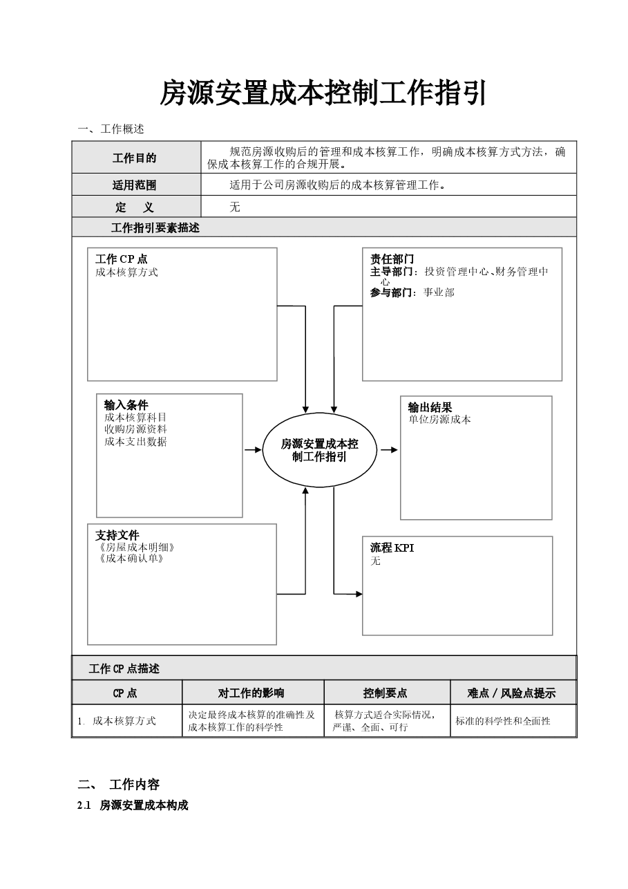 国企房地产开发房源安置成本控制工作指引.doc,第1页预览