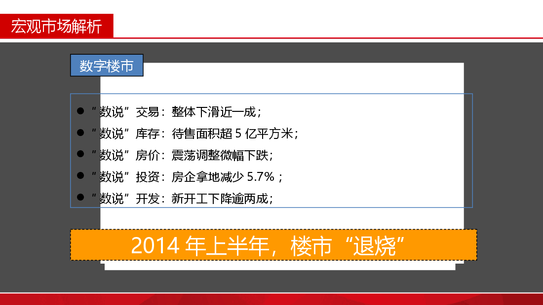 枣阳房地产市场宏观形势分析.ppt,第3页预览