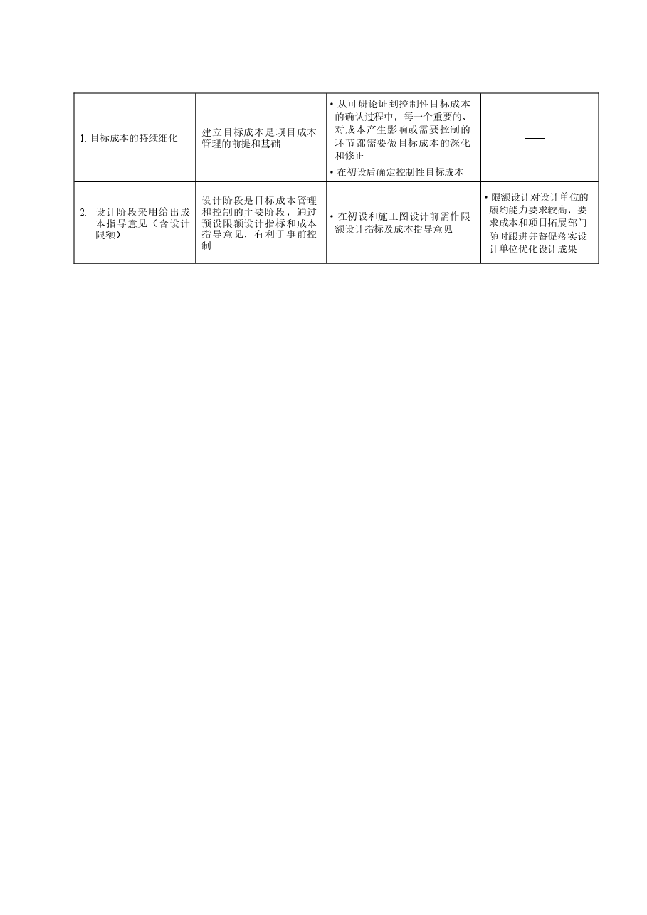 房地产公司成本管理流程.doc,第3页预览
