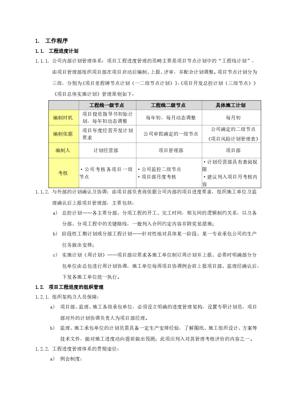 国企地产公司工程进度管理工作指引.doc,第3页预览